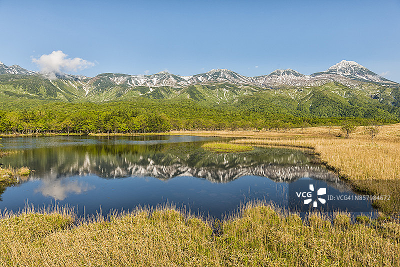日本北海道湧洞湖图片素材
