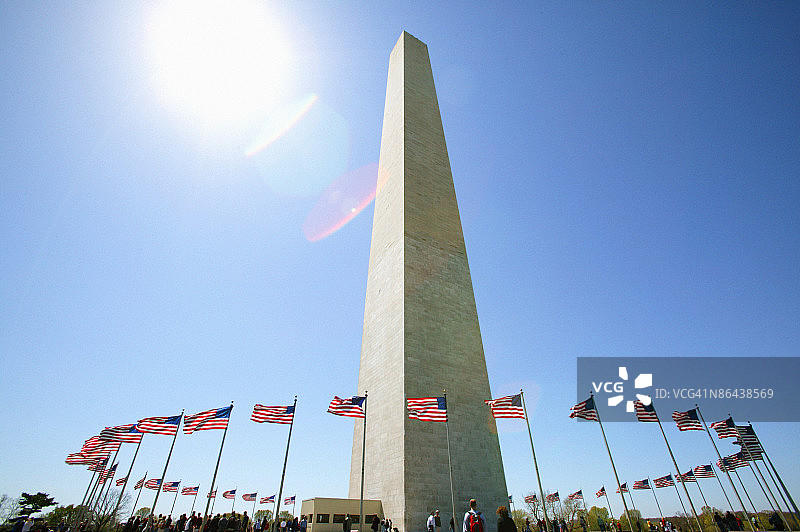 华盛顿特区华盛顿纪念碑图片素材