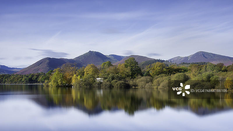 秋季德温特湖的倒影图片素材