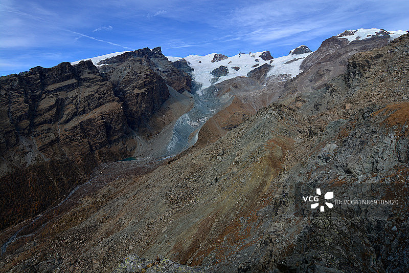 蒙特罗莎山块的冰川消融图片素材