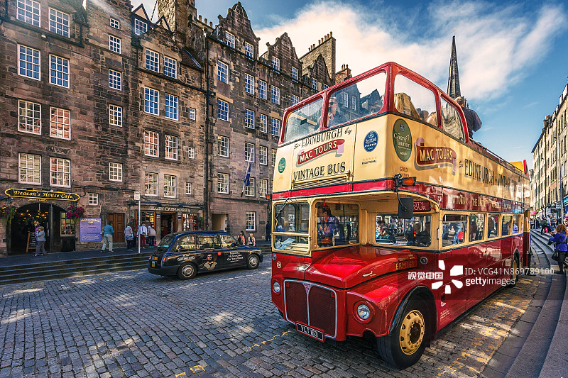 Mac旅行图片素材