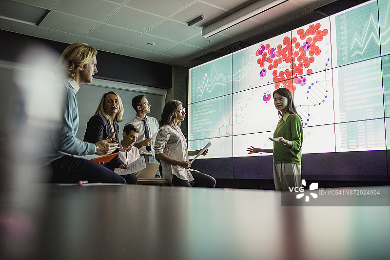 大型显示屏前的会议图片素材