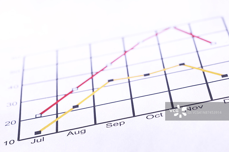 商业图表图片素材