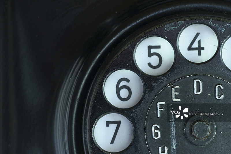 电话拨号盘图片素材