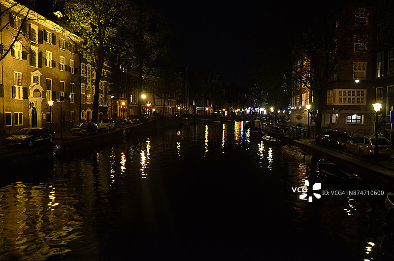 荷兰阿姆斯特丹的运河图片素材