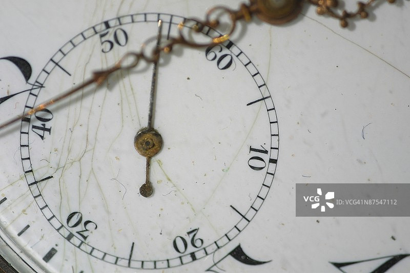 手表的特写镜头图片素材