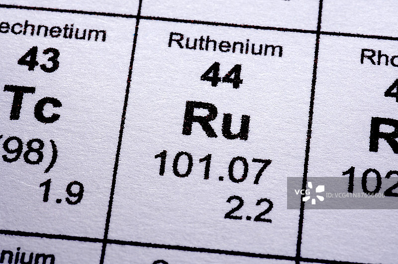 钌分子式图片素材