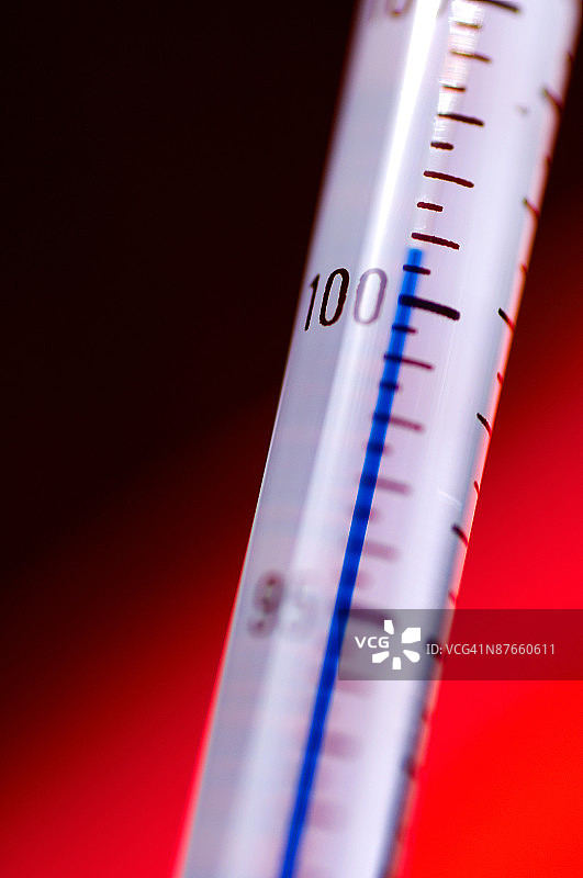 温度计图片素材