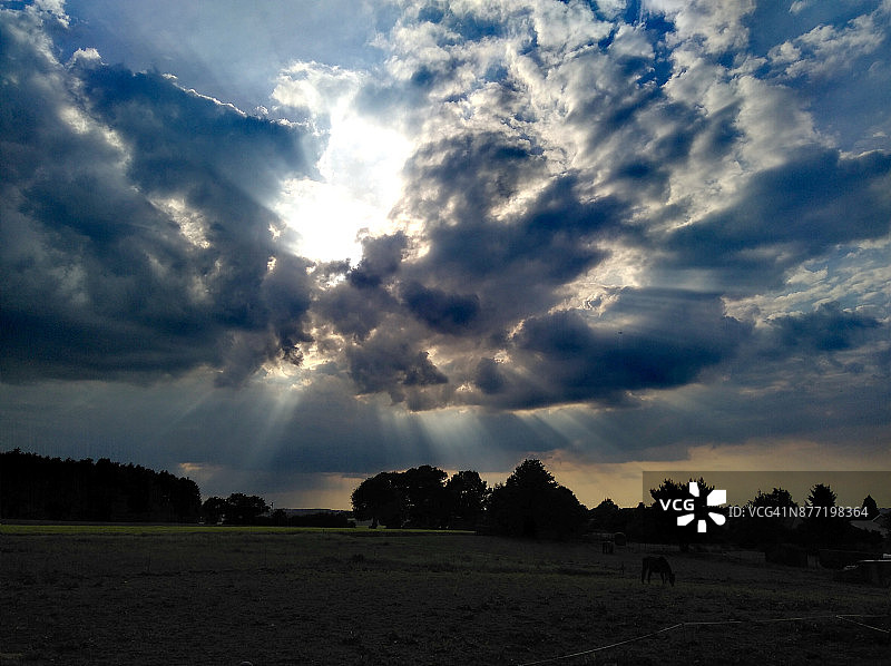 云彩类型：日落与云彩图片素材