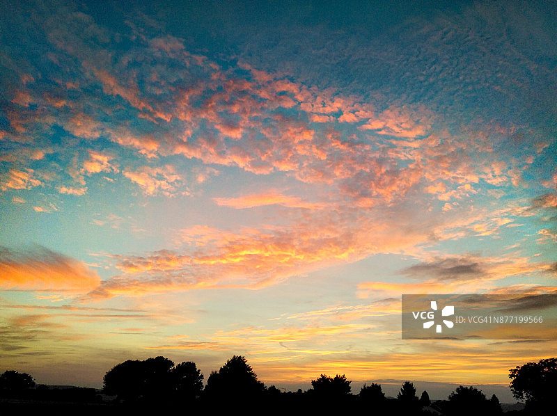 云彩类型：日落与云彩图片素材