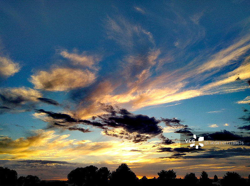 云彩类型：日落与云彩图片素材
