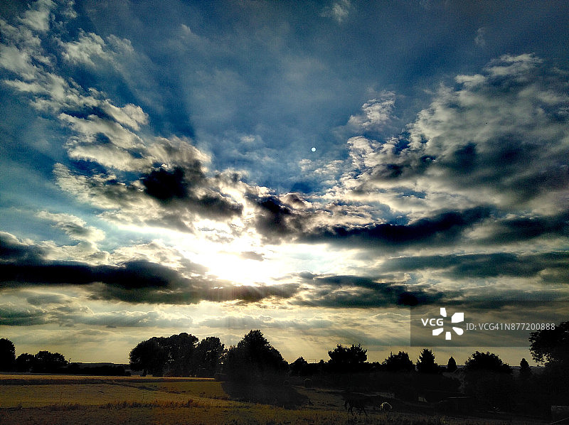 云彩类型：日落与云彩图片素材