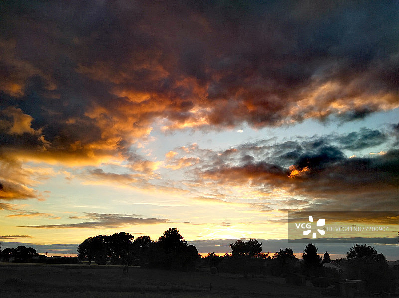 云彩类型：日落与云彩图片素材