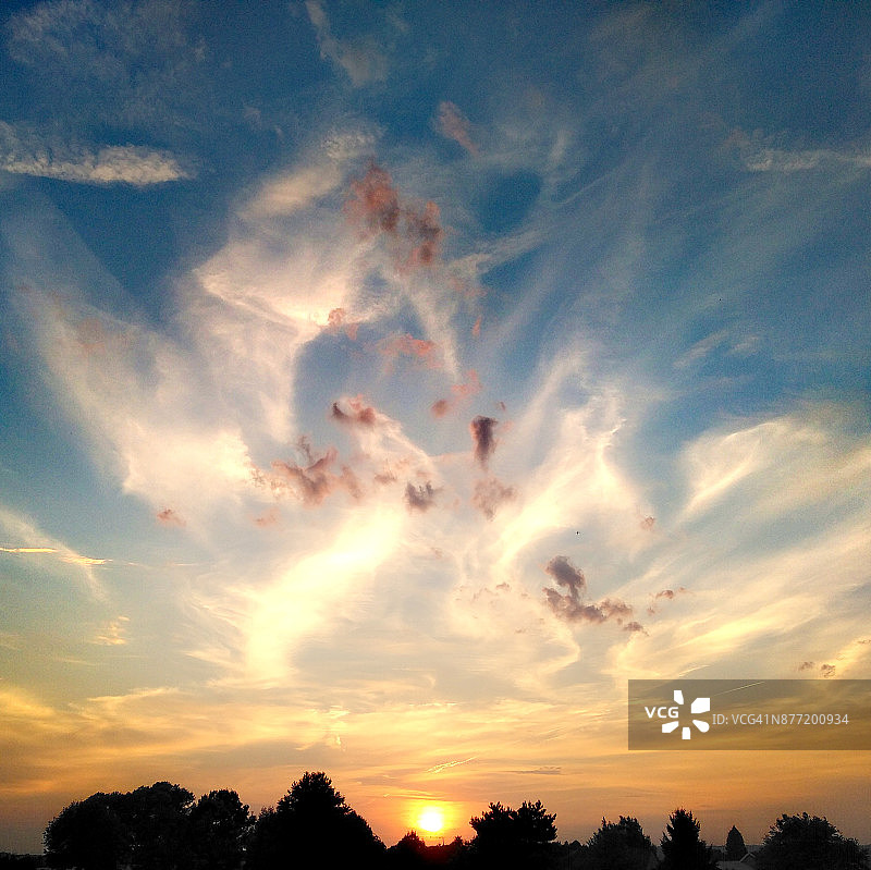 云彩类型：日落与云彩图片素材