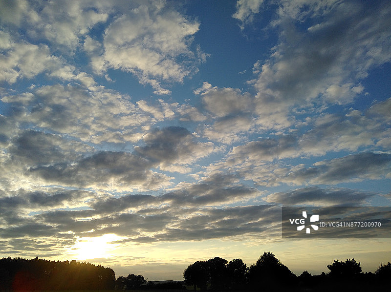 云彩类型：日落与云彩图片素材