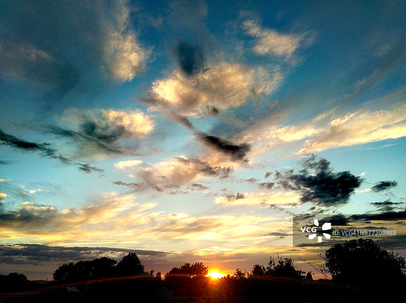 云彩类型：日落与云彩图片素材