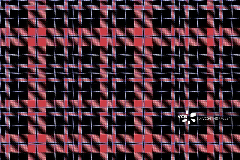 格子布图片素材