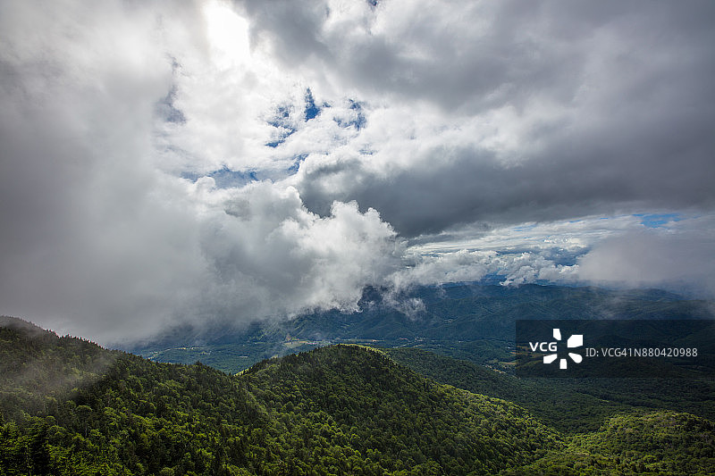 云类型学图片素材