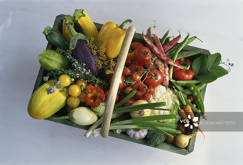 蔬菜篮图片素材