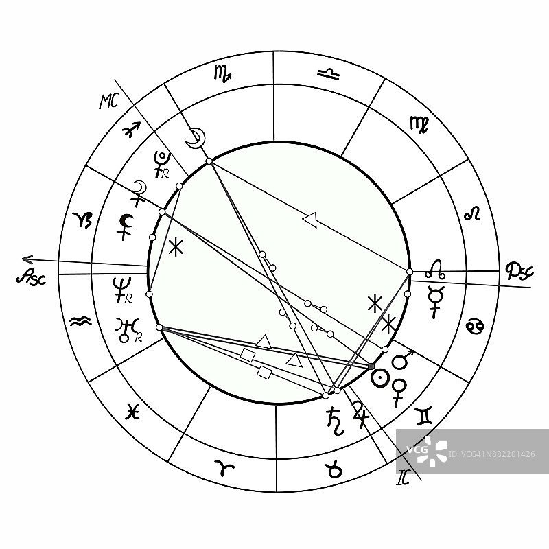 星盘占星图矢量素材图片素材