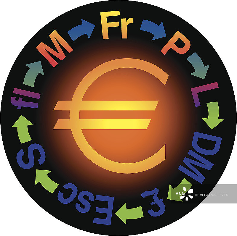 欧元符号和货币符号（彩色，Illustrator Ver. 5）图片素材