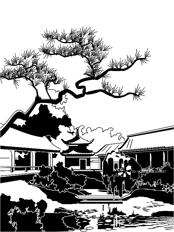 观赏性中式园林与池塘图片素材