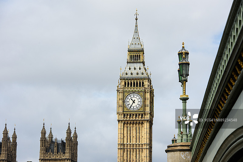 伦敦金融城威斯敏斯特桥与大本钟，英国图片素材