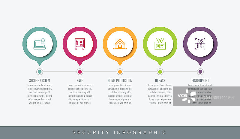 安全信息图表图片素材