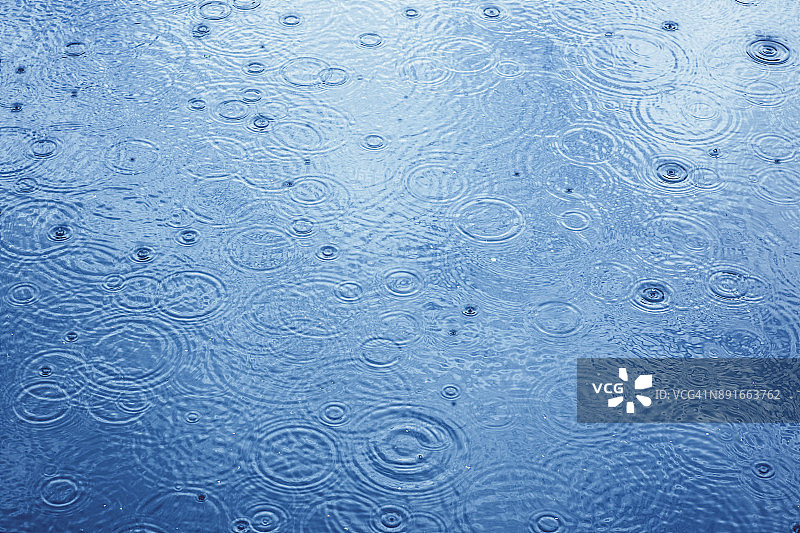 雨滴背景图片素材