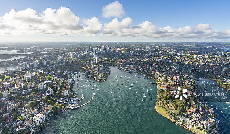 悉尼鸟瞰图图片素材