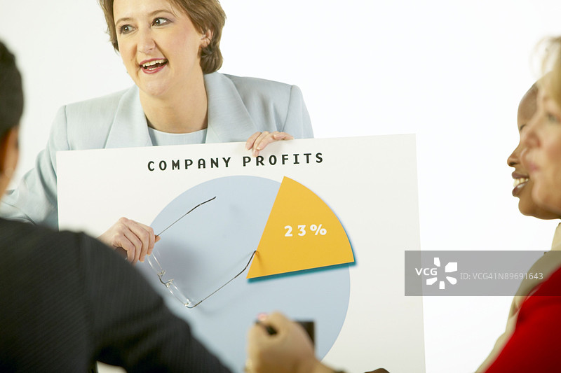 女商人展示图表图片素材