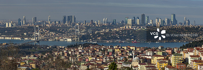 土耳其伊斯坦布尔城市天际线全景图片素材