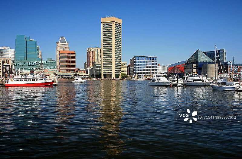 美国马里兰州巴尔的摩内港和天际线图片素材