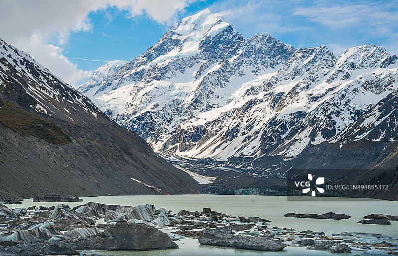 从胡克谷步道尽头看到的库克山以及胡克冰川的冰碛湖图片素材