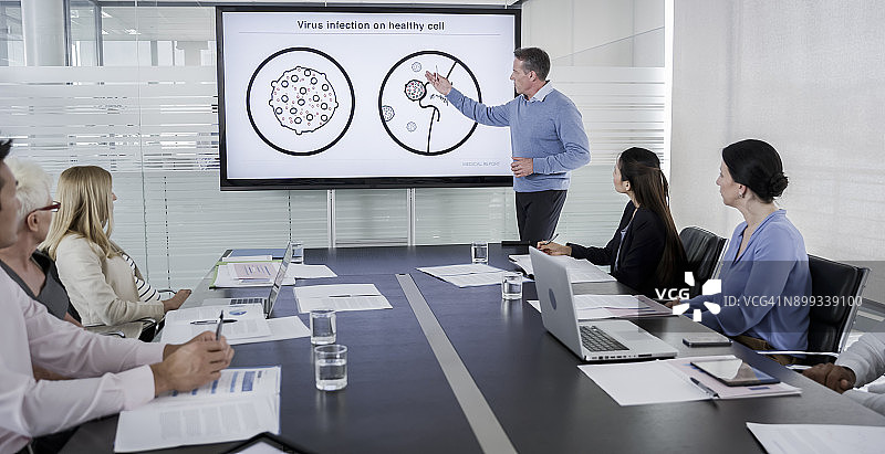 男医学研究员在屏幕上生动地展示病毒图片素材