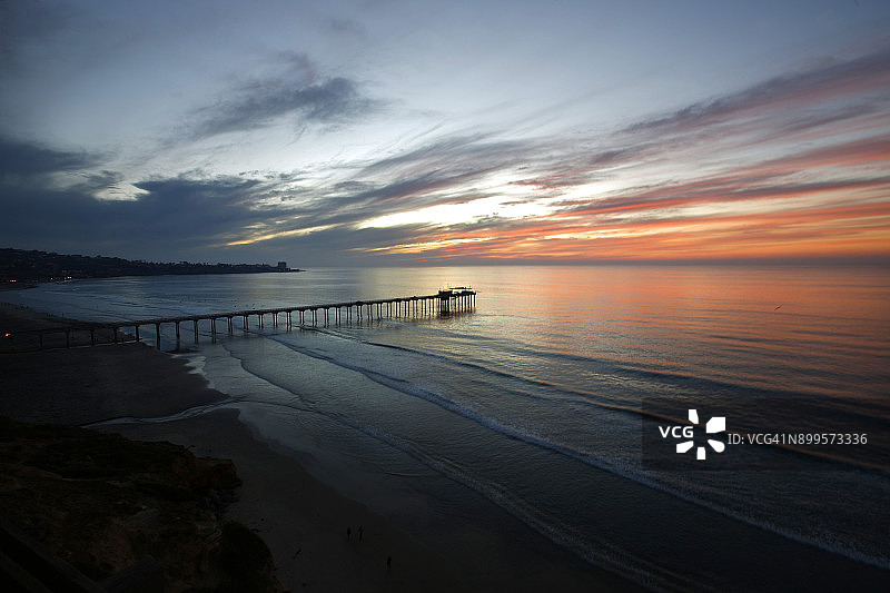 加利福尼亚州圣地亚哥拉霍亚地区斯克里普斯海洋研究所码头的太平洋日落图片素材