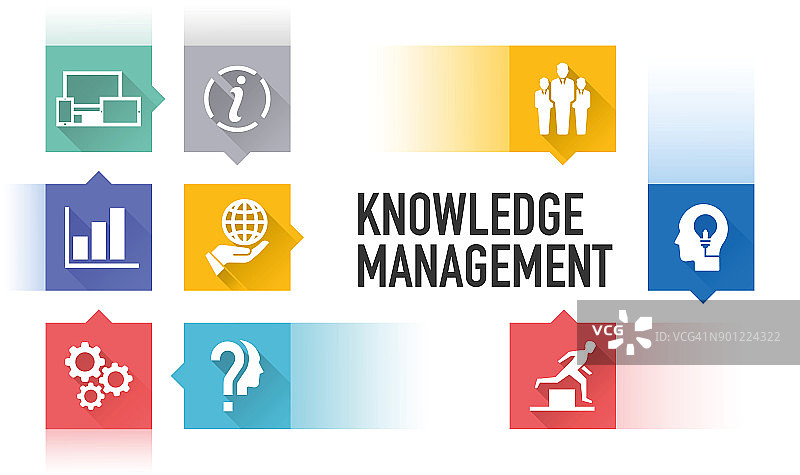 知识管理扁平图标集图片素材
