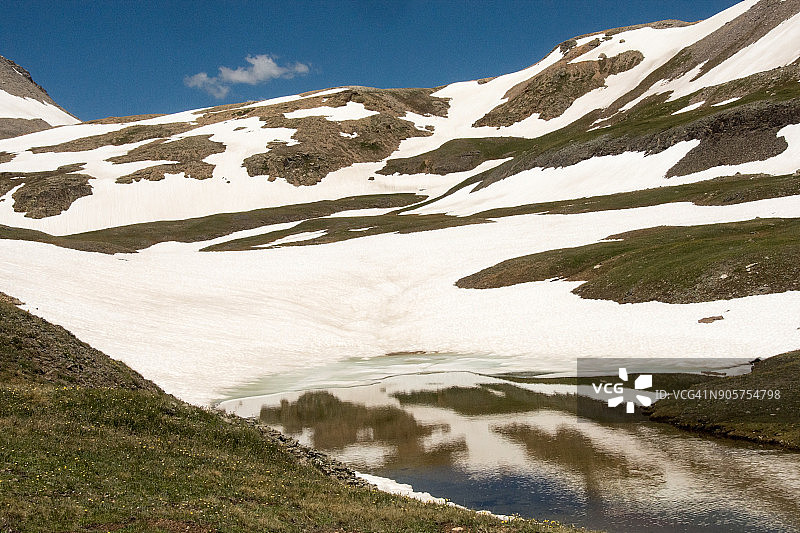 山间湖泊的雪景倒影图片素材