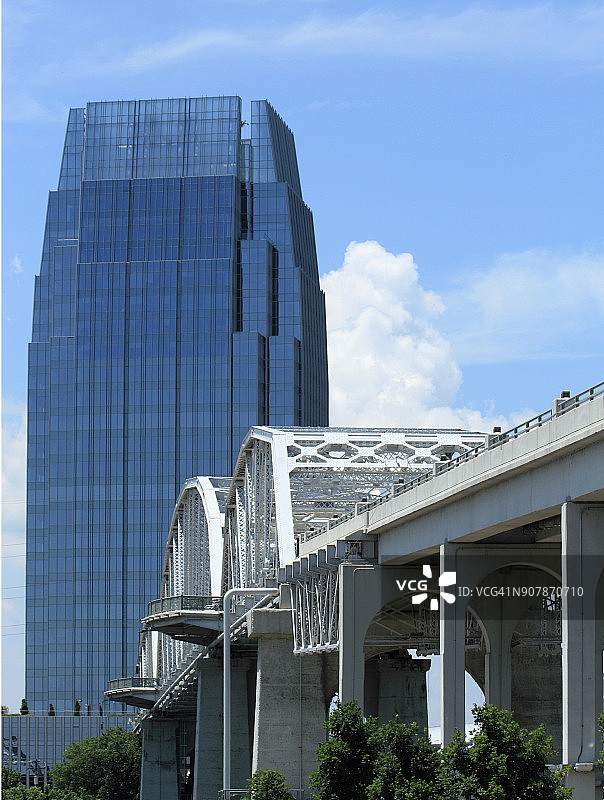 田纳西州纳什维尔的谢尔比街人行桥图片素材