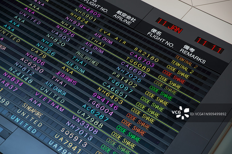 日本成田机场的到达/出发指示牌图片素材