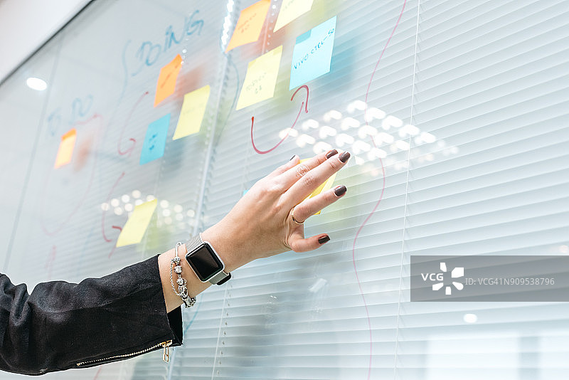 商务女人在白板上贴笔记图片素材