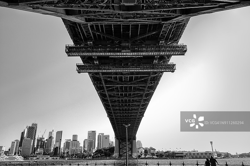 桥下的图片素材