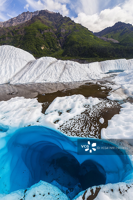 兰格尔-圣伊莱亚斯国家公园：冰川上的心形水池图片素材
