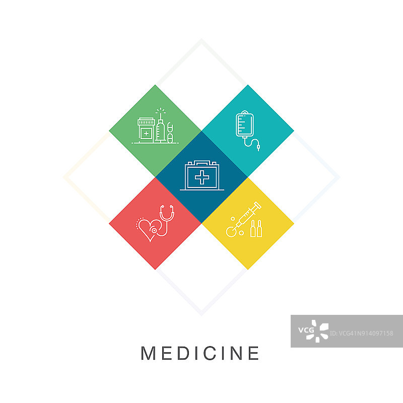 医药图标合集图片素材