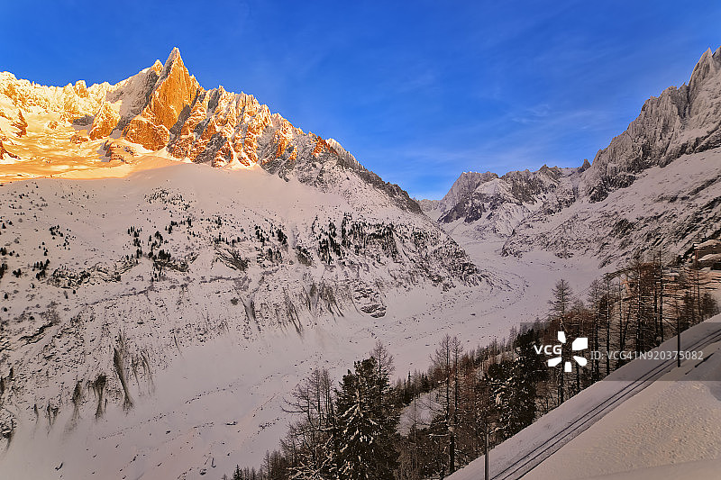 勃朗峰的冰海冰川与山峰图片素材