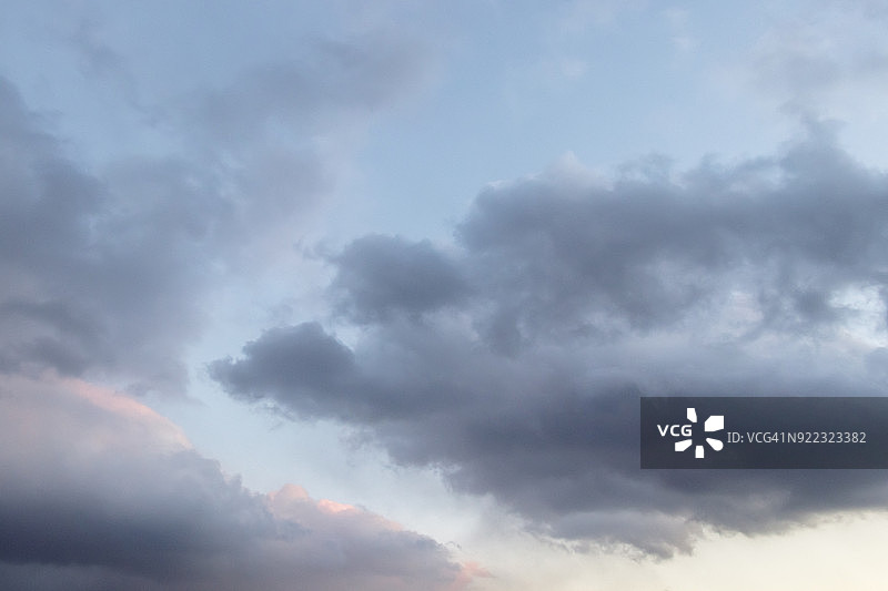 云彩类型学——黄昏时分的壮丽天空图片素材