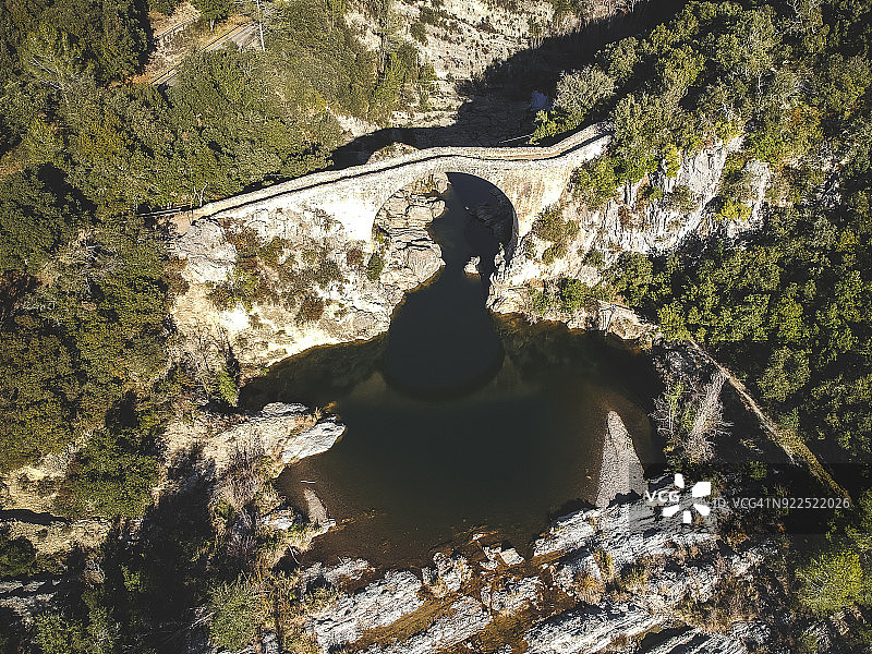西班牙加泰罗尼亚Llierca桥梁俯视图图片素材