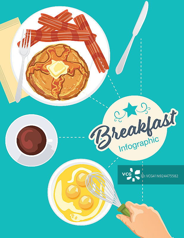 早餐信息图图片素材