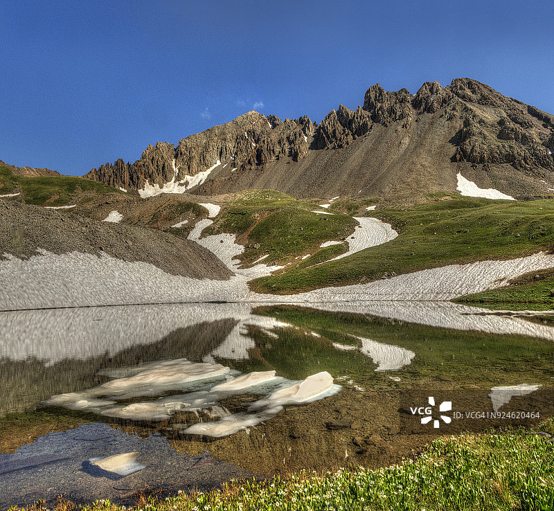 崎岖的山脉和湖面倒影全景图片素材