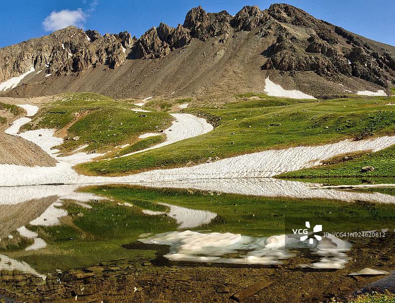 夏季山地绿色池塘倒影全景图片素材